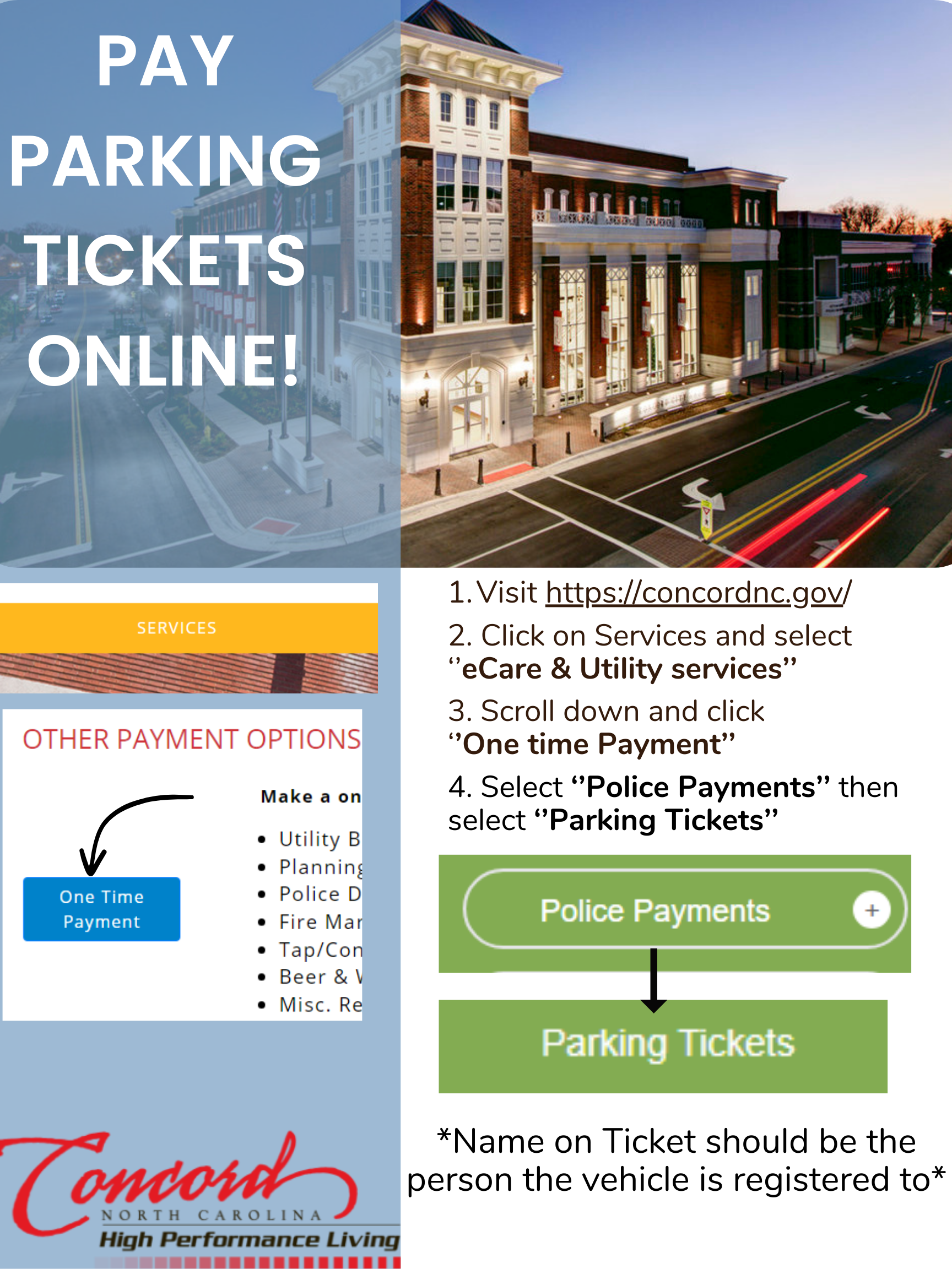 Paying Parking Ticket Online